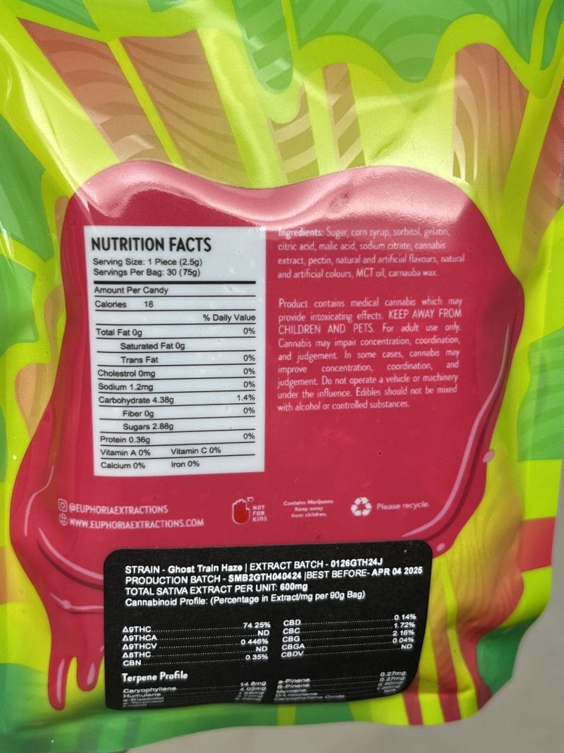 600MG EUPHORIA EXTRACTIONS SOUR GUMMIES